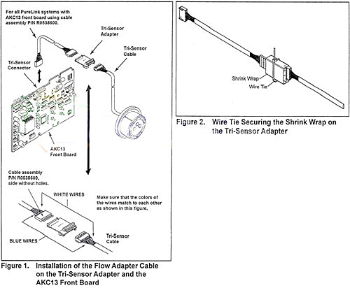 AKC13 Adapter Tri Sensor PureLink Power cent jandy actuator wiring diagram 