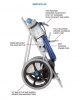 HAMMER-HEAD SERVICE-30 UNIT COMPLETE INCLUDES CHARGER AND MOUNTING